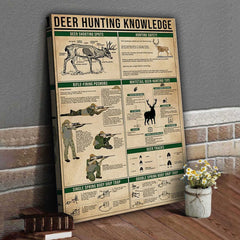 Maxcorners Deer Hunting Knowledge Canvas Art - Hunting Tips, Safety & Rifle Firing Guide | Perfect Gift for Hunters
