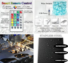 Maxcorners Poker Wall Art With LED Lights Custom Name, Poker Decor Wall Led Sign, Casino Wall SignLM1009