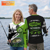 Maxcorners Personalized Bass Fishing Shirt, If I'm Not Fishing I'm Thinking About It Shirt, Fishing UPF Shirts