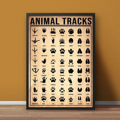 Maxcorners Animal Tracks Poster Canvas - Comprehensive Guide for Hunters, Wildlife Enthusiasts, Outdoor Lovers Wall Art Outdoorsy Wall Decor