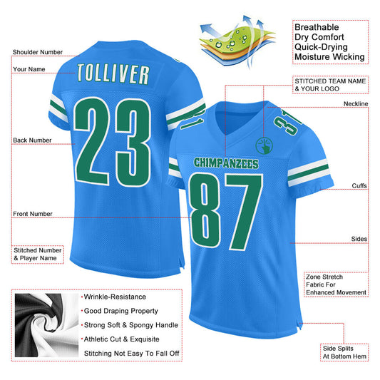 Maxcorners Custom Powder Blue Kelly Green-White Mesh Authentic Football Jersey LM2605