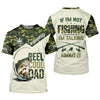 Maxcorners Reel Cool Dad UPF Fishing Shirt, Personalized Custom Name
